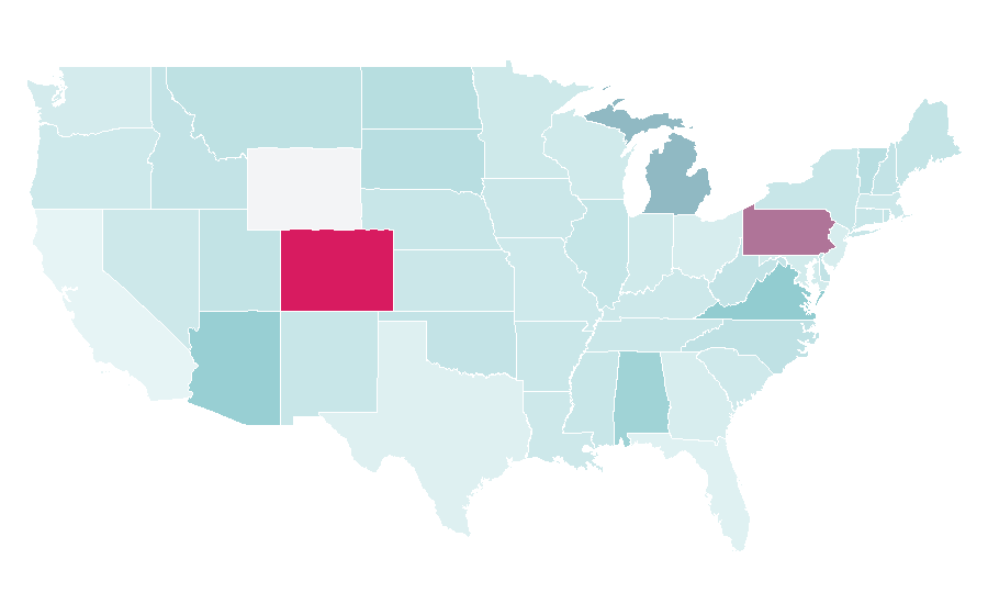 Affinity by region — Connected health, United States