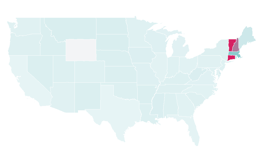 Affinity by region — Connecticut River, United States