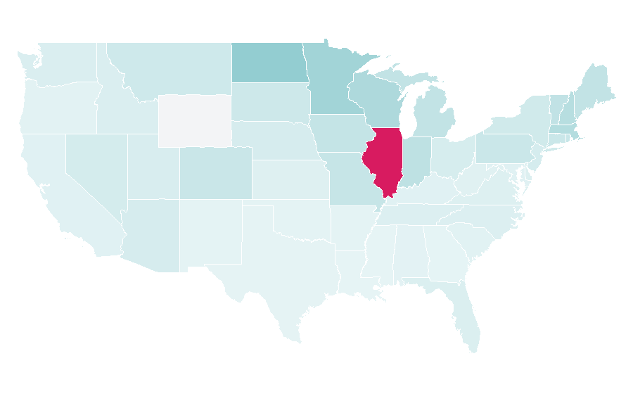 Affinity by region — Connor Bedard, United States
