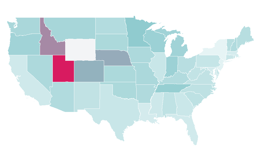 Affinity by region — Connor Price, United States