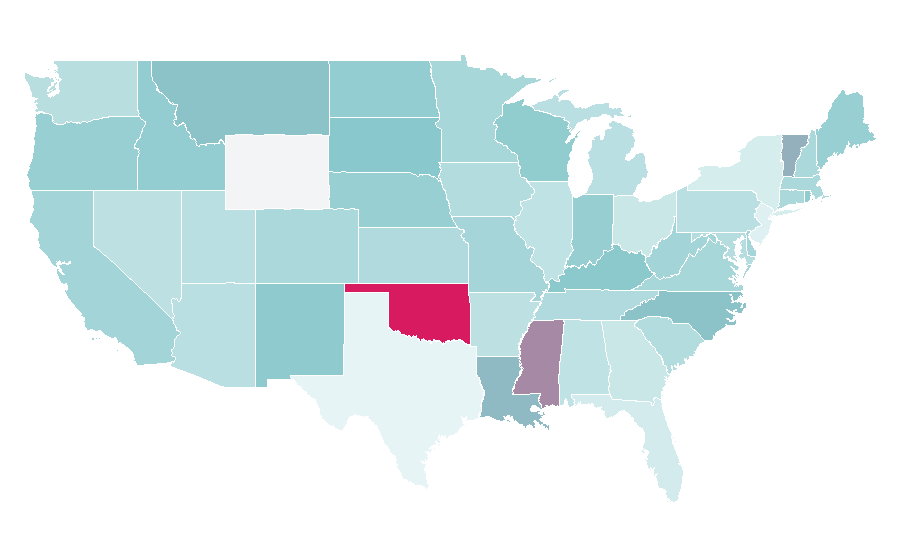 Affinity by region — Conservation biology, United States