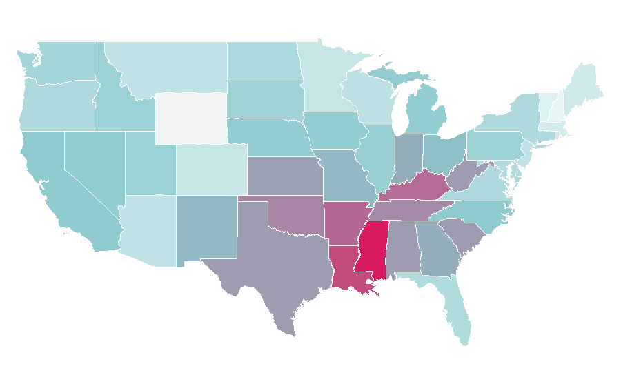 Affinity by region — Console game, United States