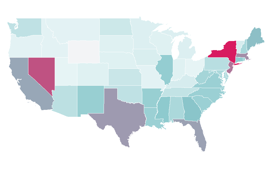 Affinity by region — Contact lens, United States