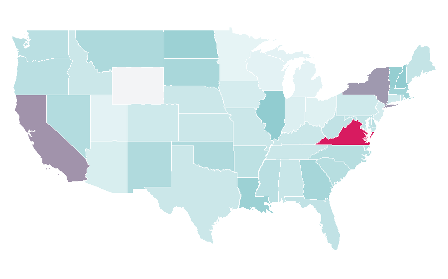 Affinity by region — Contactless payment, United States