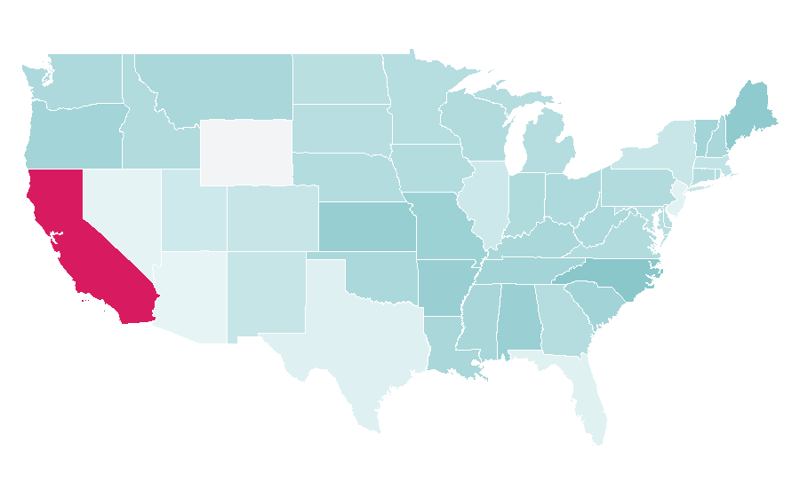 Affinity by region — Container garden, United States