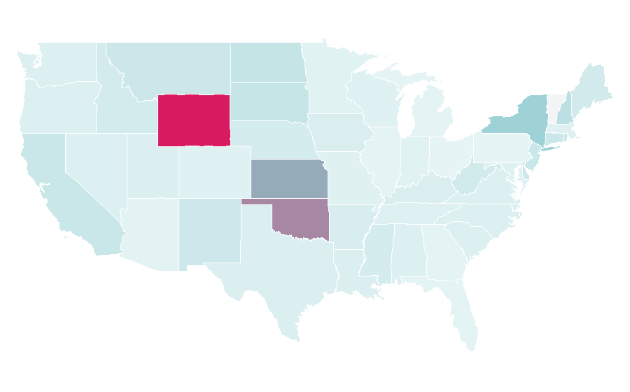 Affinity by region — Contemporary art gallery, United States