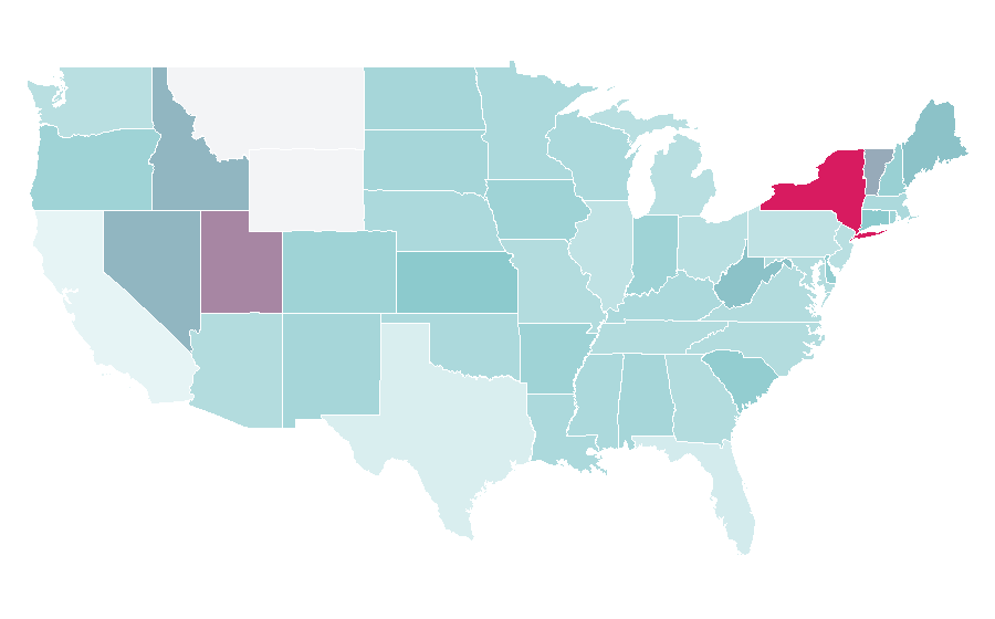 Affinity by region — Contemporary circus, United States
