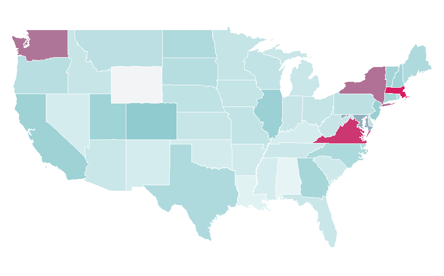Affinity by region — Content delivery network, United States