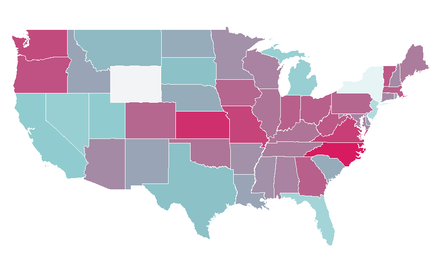 Affinity by region — Continuously variable transmission, United States