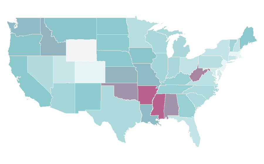 Affinity by region — Convection oven, United States