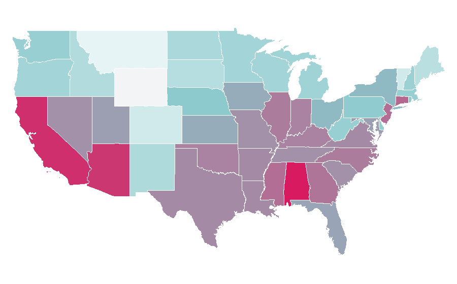 Affinity by region — Convertible, United States