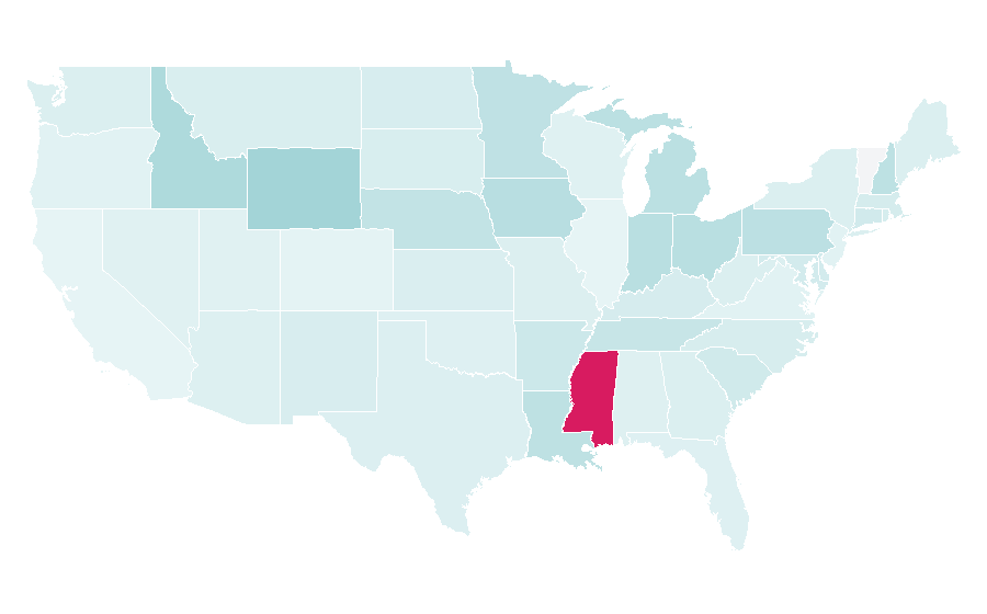 Affinity by region — Cookie Jam, United States