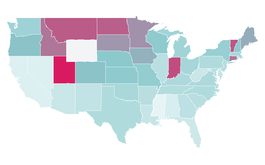 Affinity by region — Cool Runnings, United States