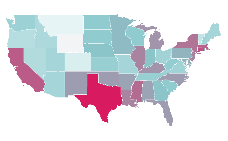 Affinity by region — Cool Whip, United States