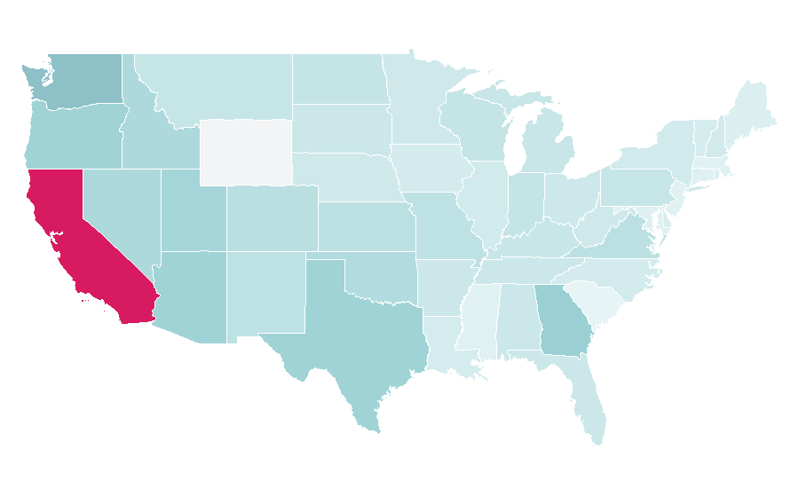 Affinity by region — Cooler Master, United States