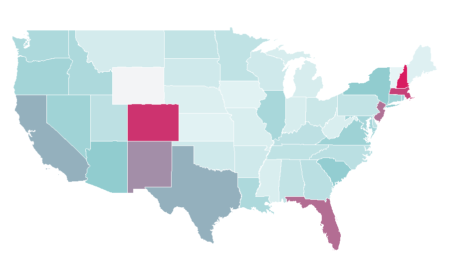 Affinity by region — CoolSculpting, United States