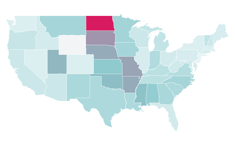 Affinity by region — Cooperative, United States