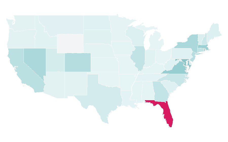 Affinity by region — Copa Airlines, United States