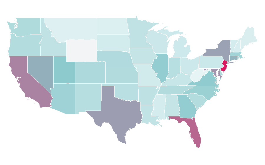 Affinity by region — Copa América, United States