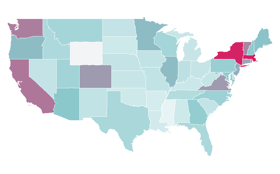 Affinity by region — Copenhagen, United States
