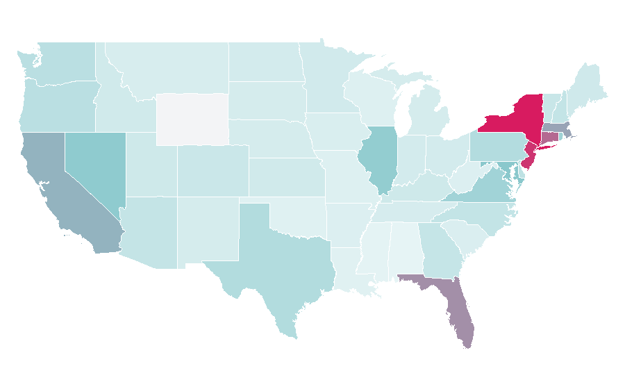 Affinität nach Region — Coppa Italia, USA