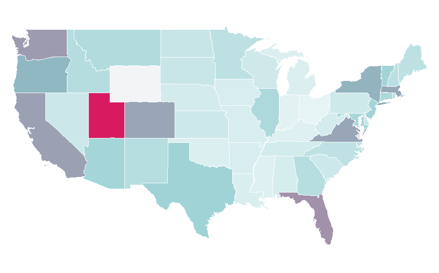 Affinity by region — Córdoba, Argentina, United States