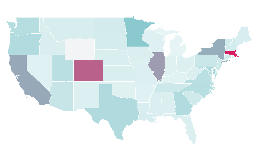 Affinity by region — core power, United States