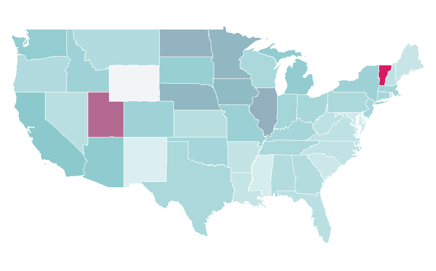 Affinity by region — Corinna Kopf, United States