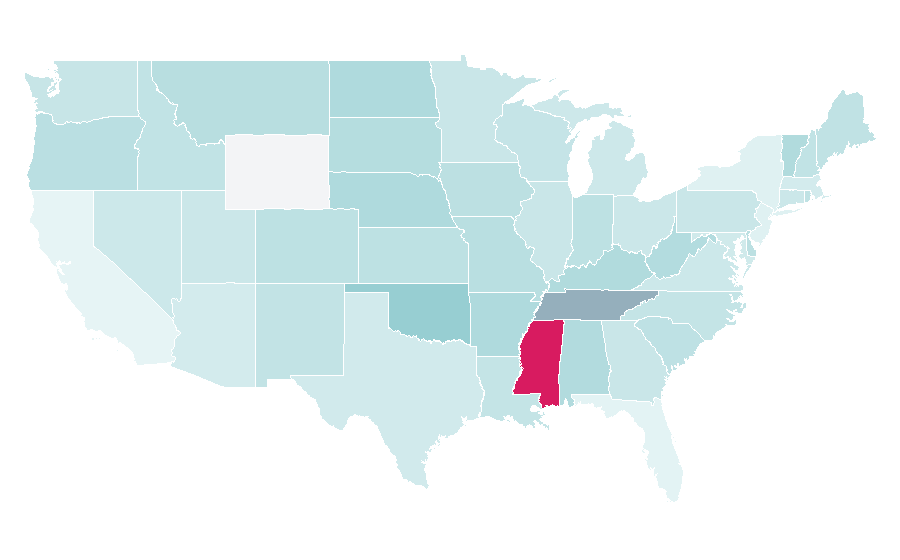 Affinity by region — Corn whiskey, United States
