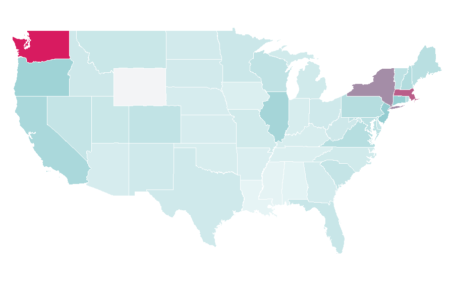 Affinity by region — Cornetto (ice cream), United States