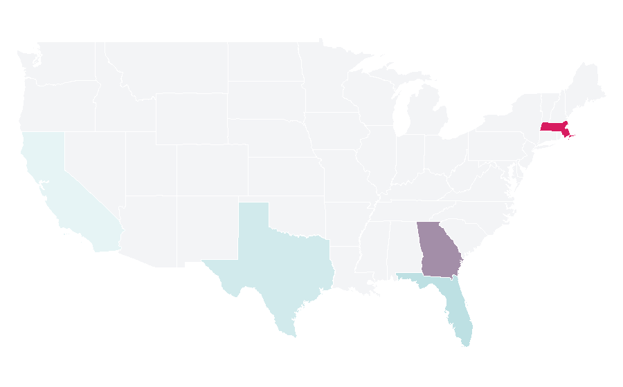 Affinity by region — Corpo Saudável, United States