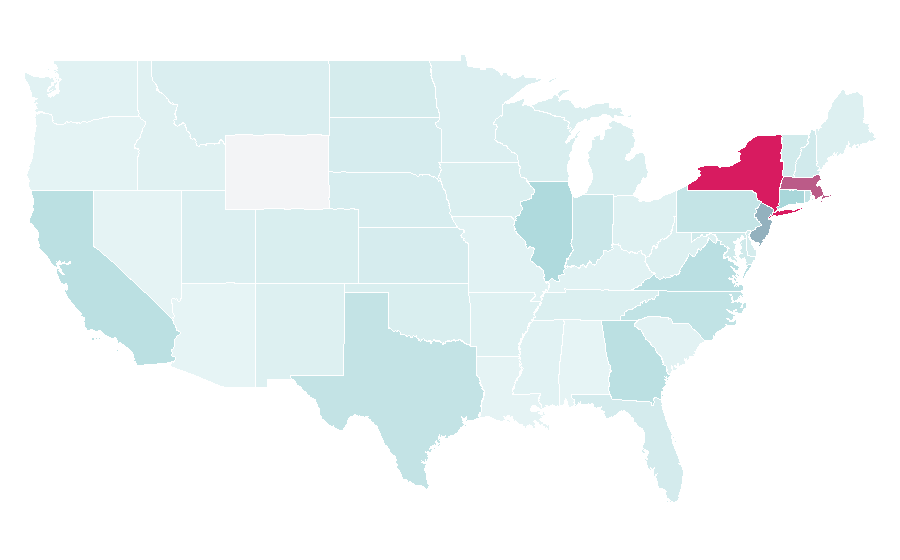 Affinity by region — Corporate finance, United States