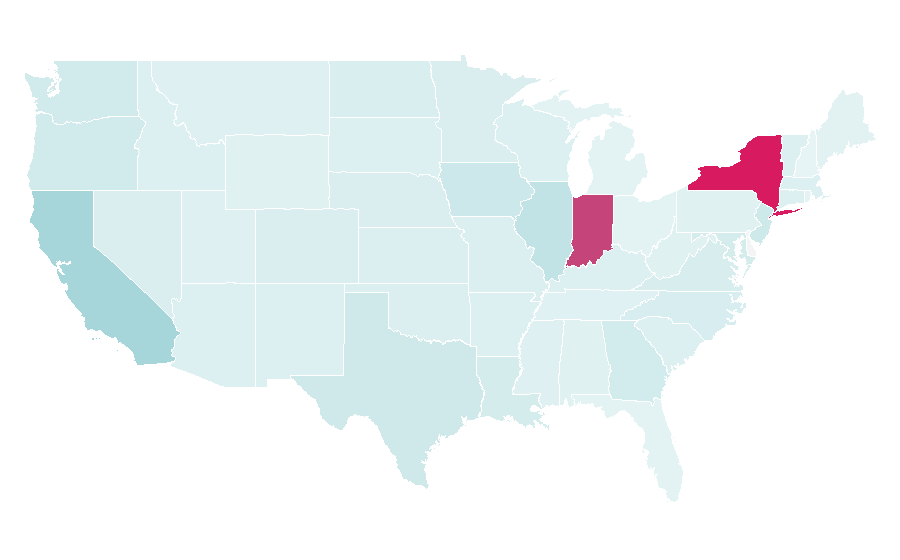 Affinity by region — Corridor, United States