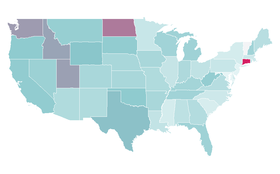 Affinity by region — Corsair, United States