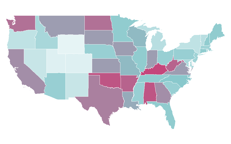 Affinity by region — Cortisol, United States