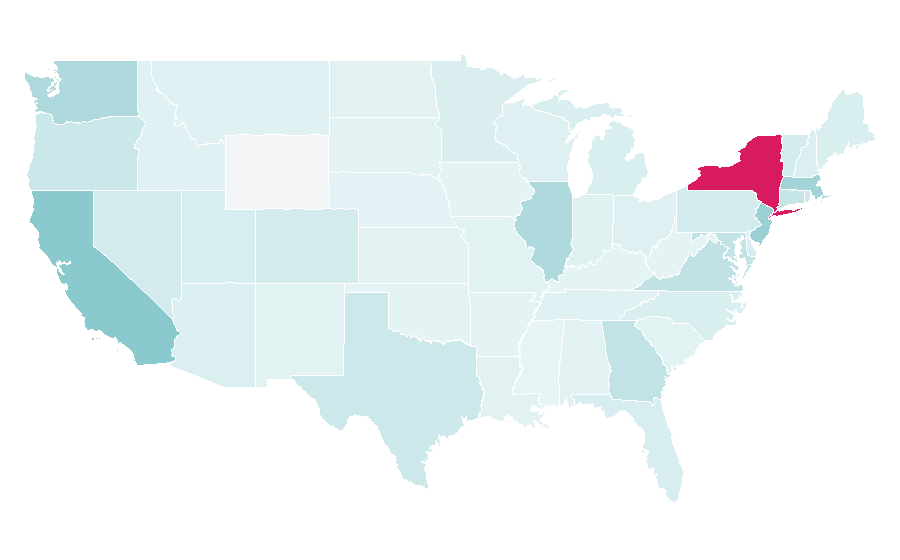 Affinity by region — COS, United States
