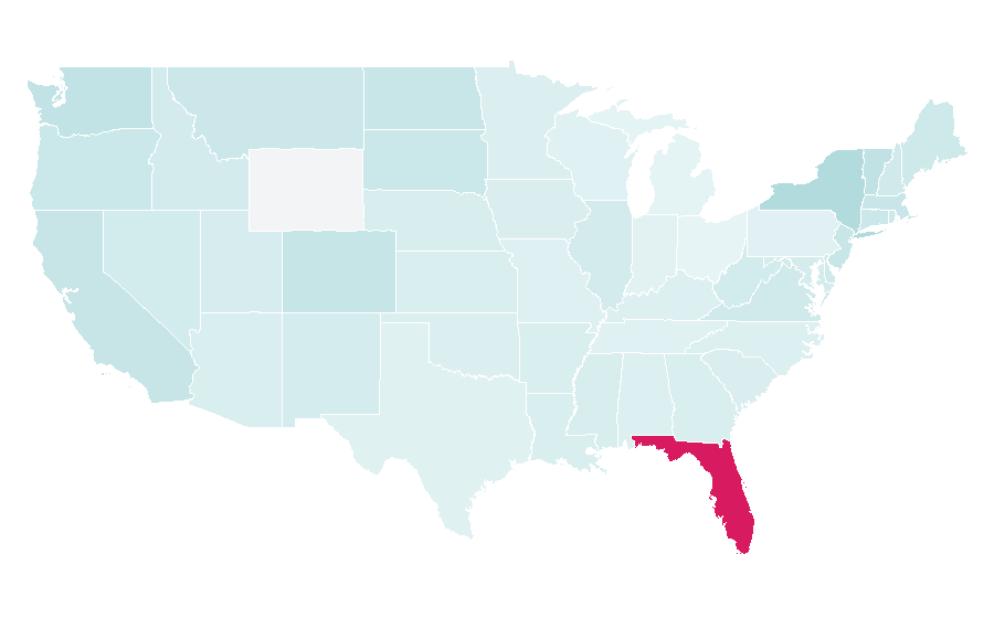Affinity by region — Costa Blanca, United States
