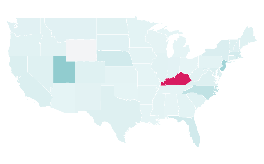 Affinity by region — Costa del Sol, United States