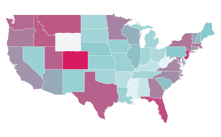 Affinity by region — Costa Rica, United States