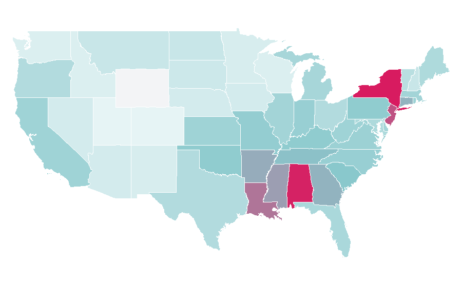 Affinity by region — Costume jewelry, United States