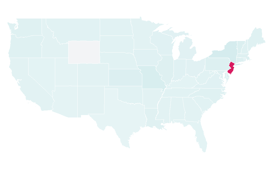 Affinity by region — Count Basie, United States