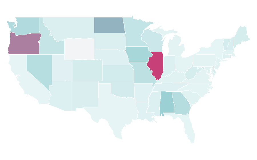 Affinity by region — Country Financial, United States