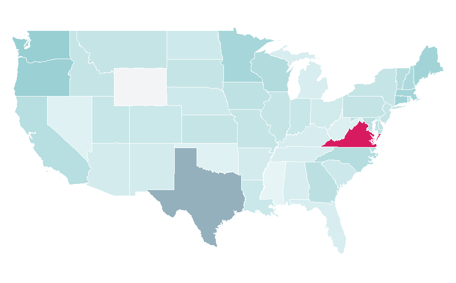 Affinity by region — Coupé, United States