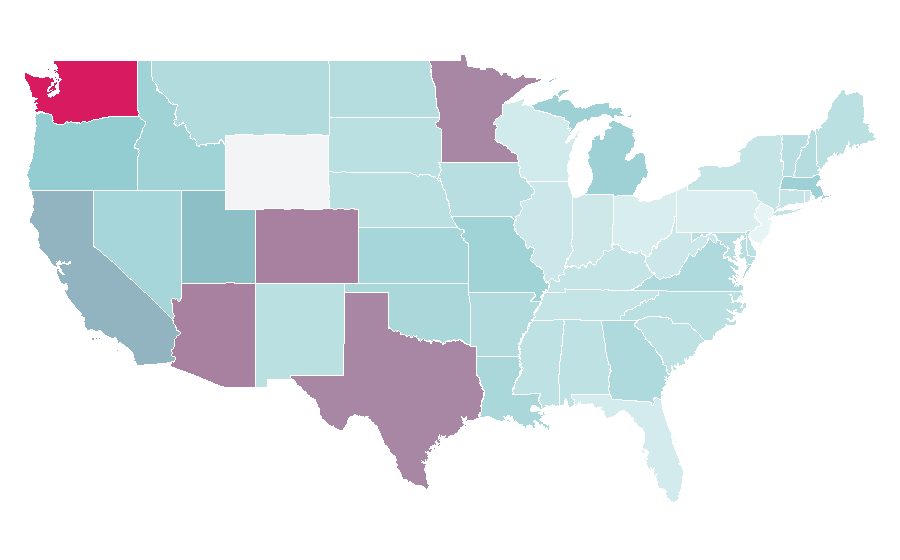 Affinity by region — Court shoe, United States