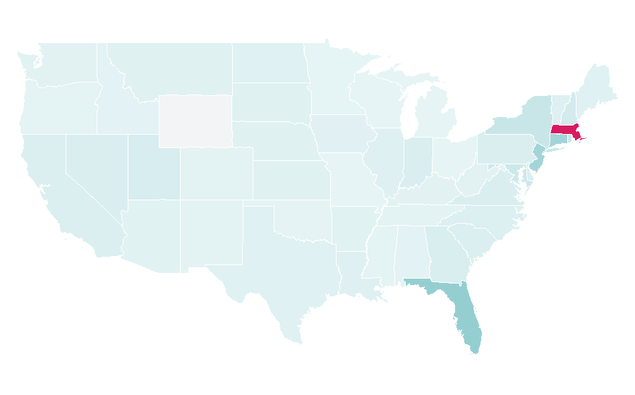 Affinity by region — CR Flamengo, United States