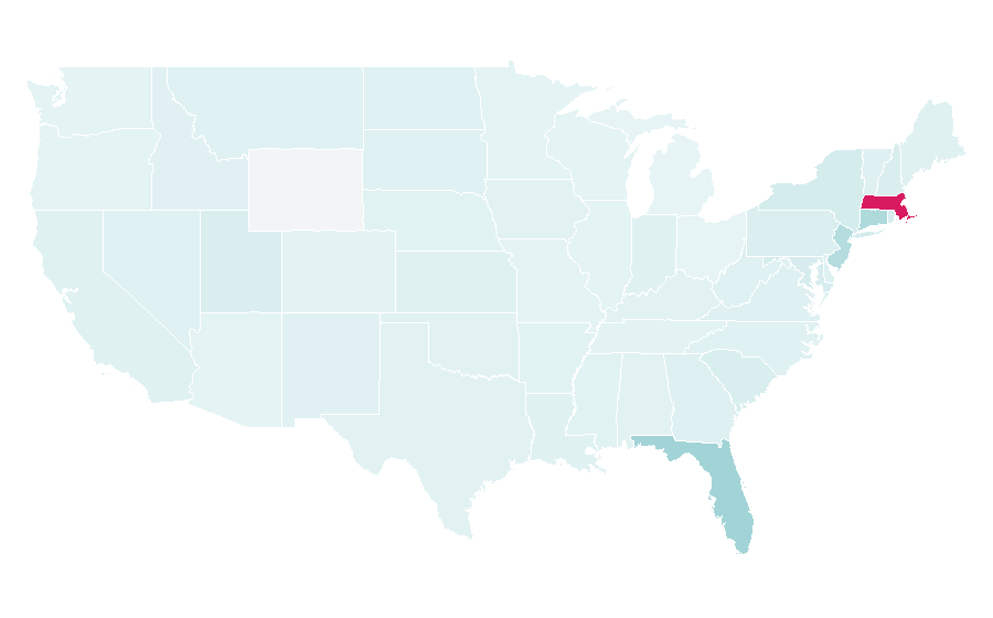 Affinity by region — CR Vasco da Gama, United States
