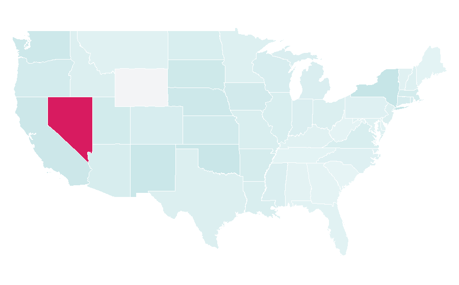 Affinity by region — Craps, United States