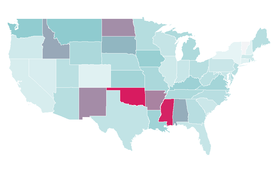 Affinität nach Region — CrazyGames, USA