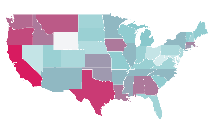 Affinity by region — Creatine, United States