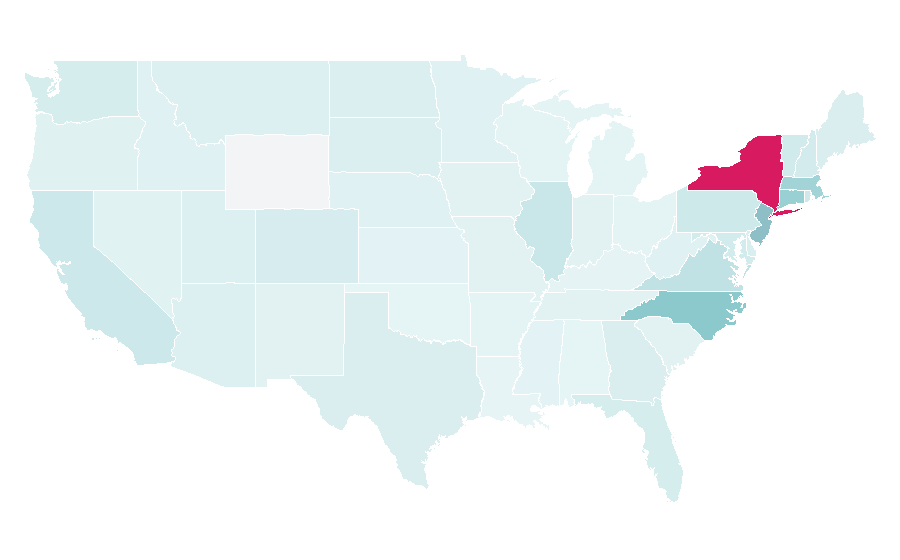 Affinity by region — Credit Suisse, United States